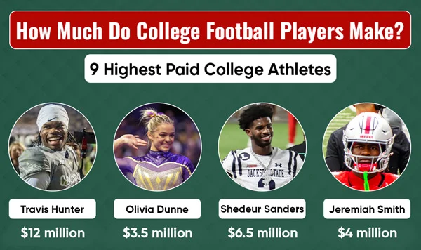 How Much Do College Football Players Make? | First Touch