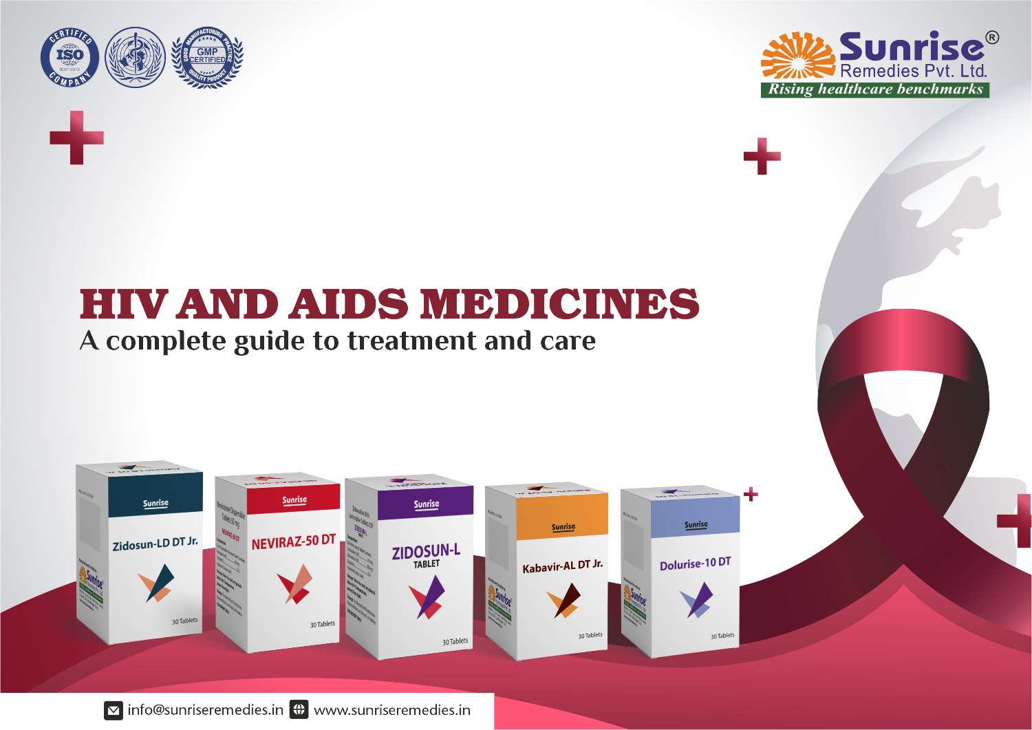 HIV and AIDS Medicines: A Complete Guide to Treatment and Care